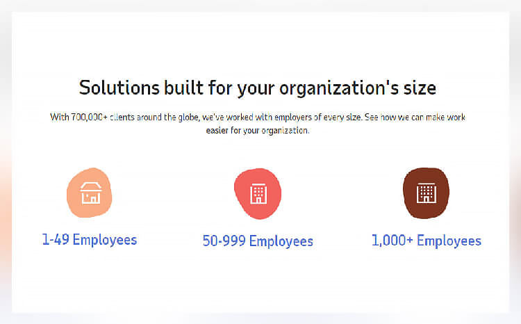 ADP Best Payroll Services ADP Best Payroll Services