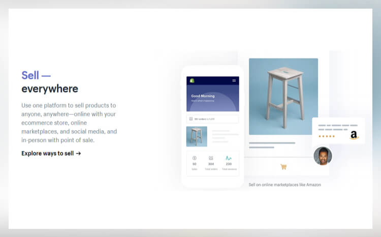 Shopify Best Ecommerce Builders