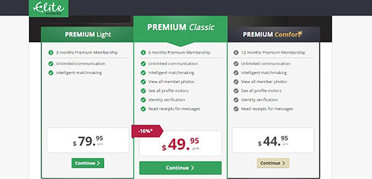EliteSingles pricing plans EliteSingles has a range of pricing plans